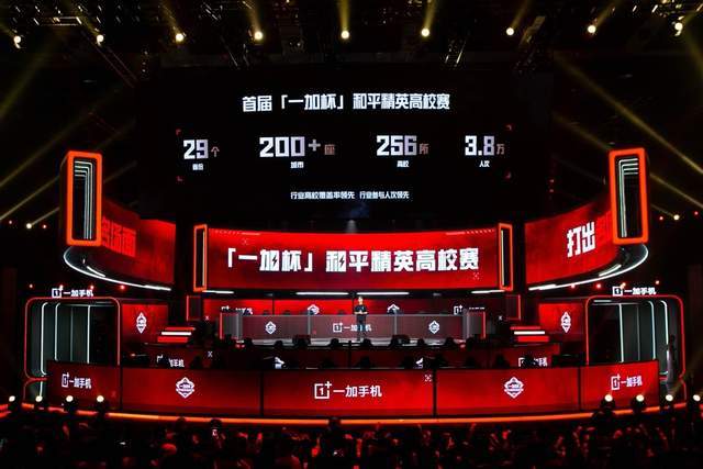 益最优化的
