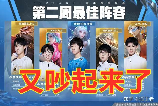 求突破的重