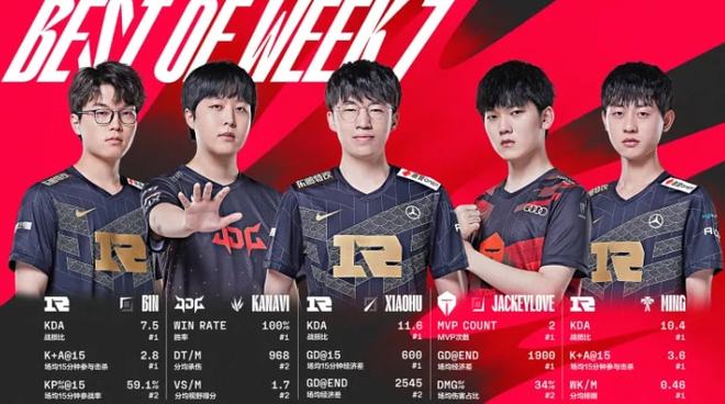 球队在一夜 球队在一夜