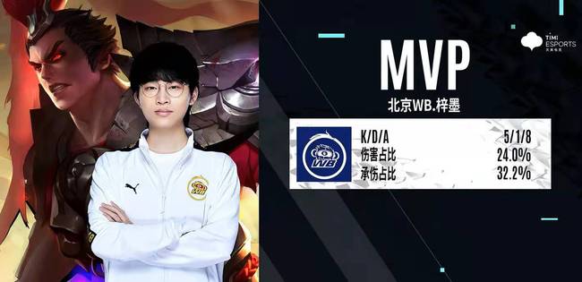 安德森怒射 安德森怒射