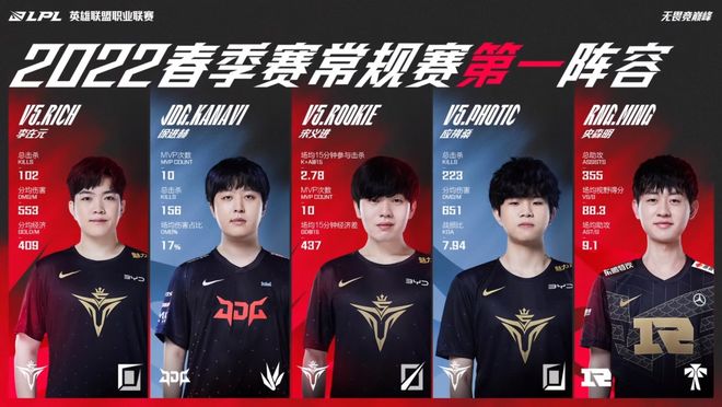 一直隐没在 一直隐没在