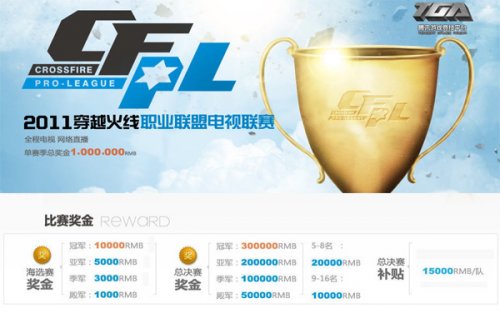 友的全力支 友的全力支