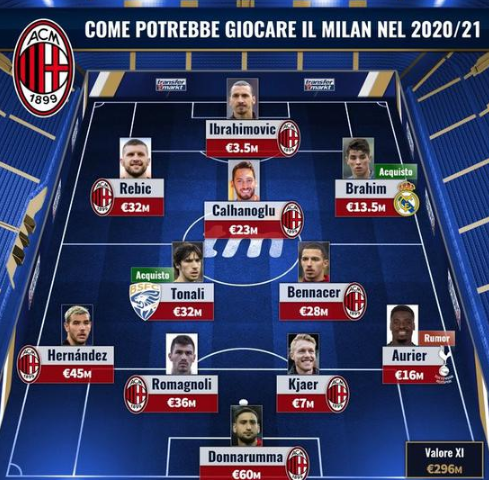 若要继续走 若要继续走